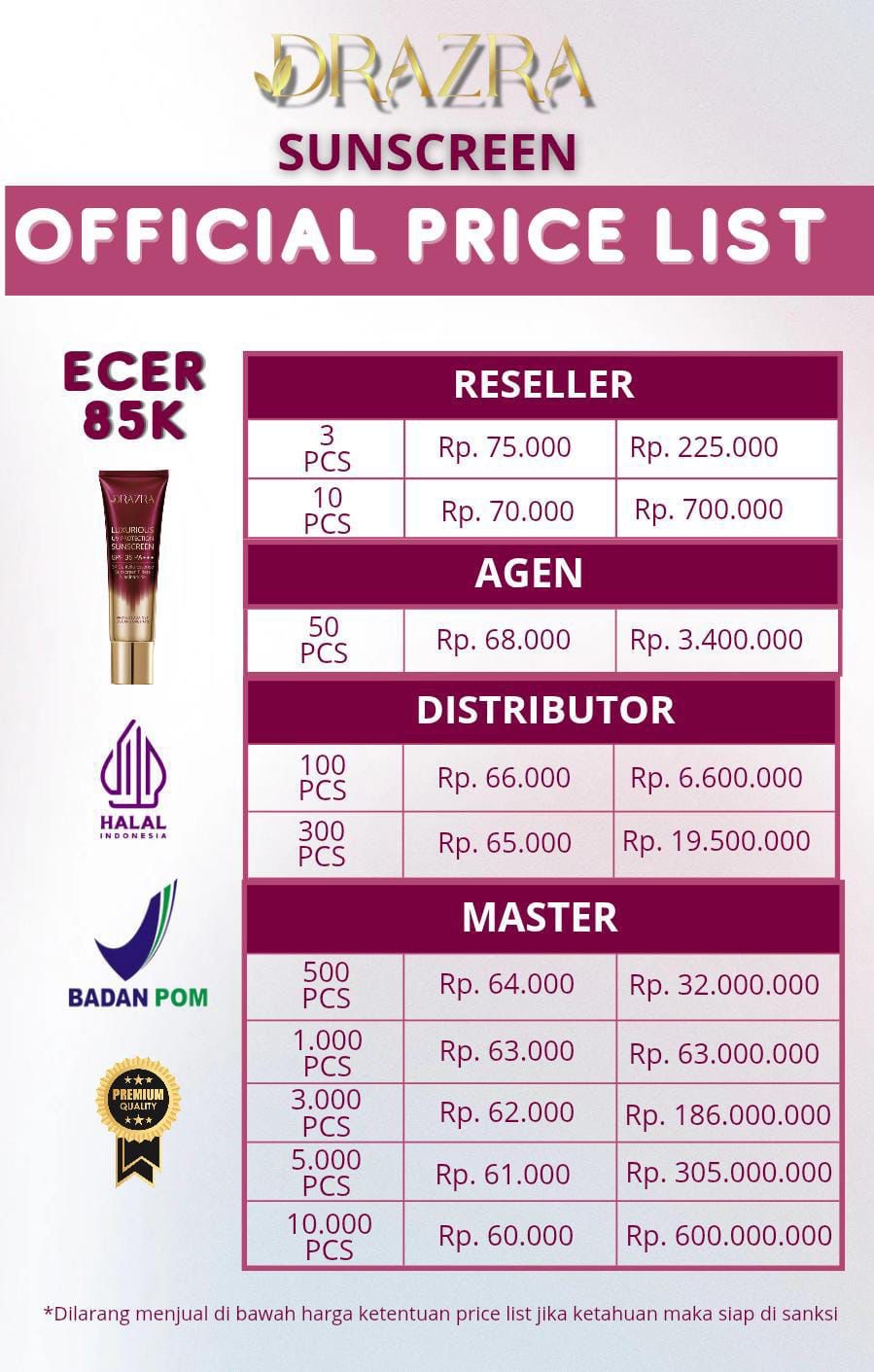 Dokumentasi Risma Pomalaa