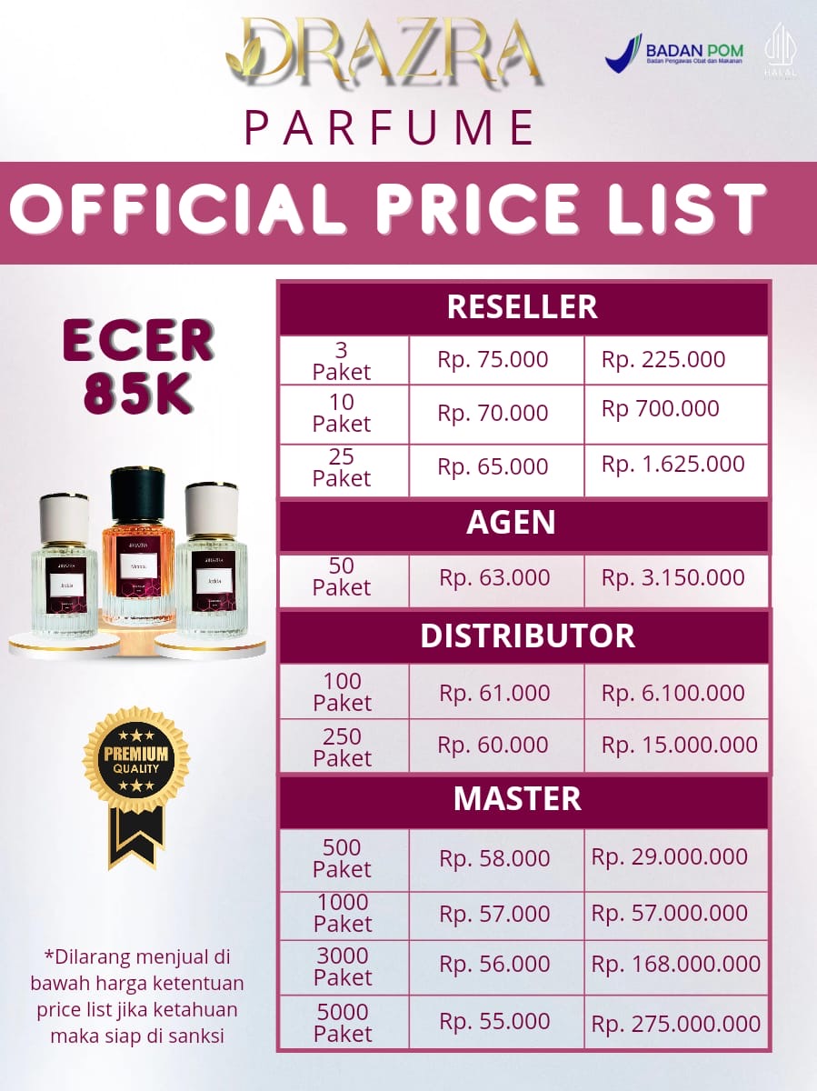 Dokumentasi Risma Pomalaa